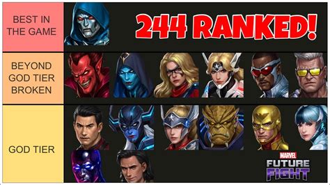 reddit future fight|marvel future fight character guide.